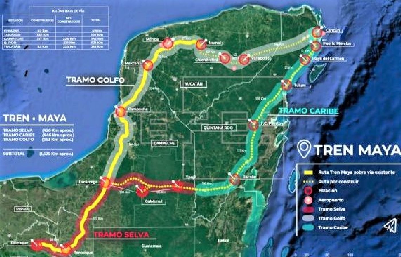 UQRoo y la UAM desarrollarán proyectos de investigación del Tren Maya en el 2020