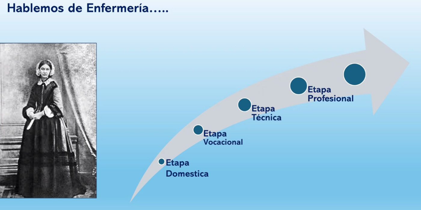 Quinto Simposio Binacional de Enfermería: fortaleciendo el cuidado a través de la investigación