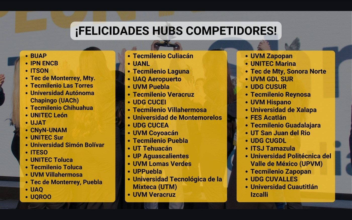 UQRoo representará a Quintana Roo en la Competencia Nacional Enactus México 2026