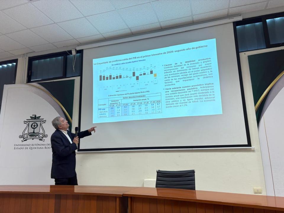 Analiza experto del CIDE perspectivas de la economía mexicana y caída en la inversión - galería 1