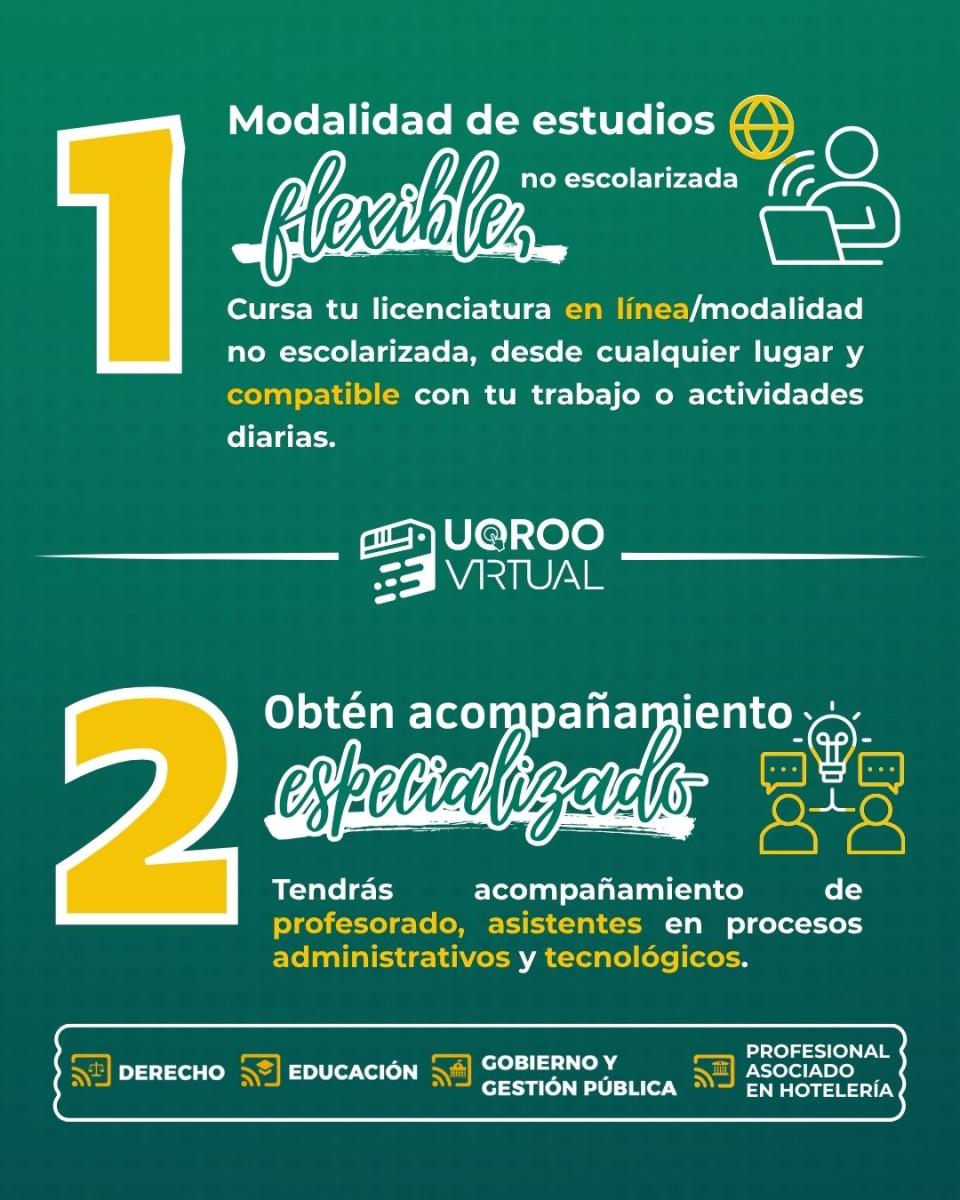 UQRoo abre convocatoria de admisión 2027 en modalidad no escolarizada - galería 5