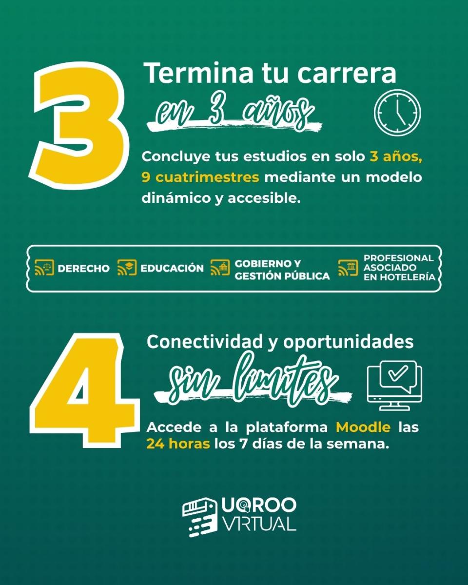 UQRoo abre convocatoria de admisión 2027 en modalidad no escolarizada - galería 6