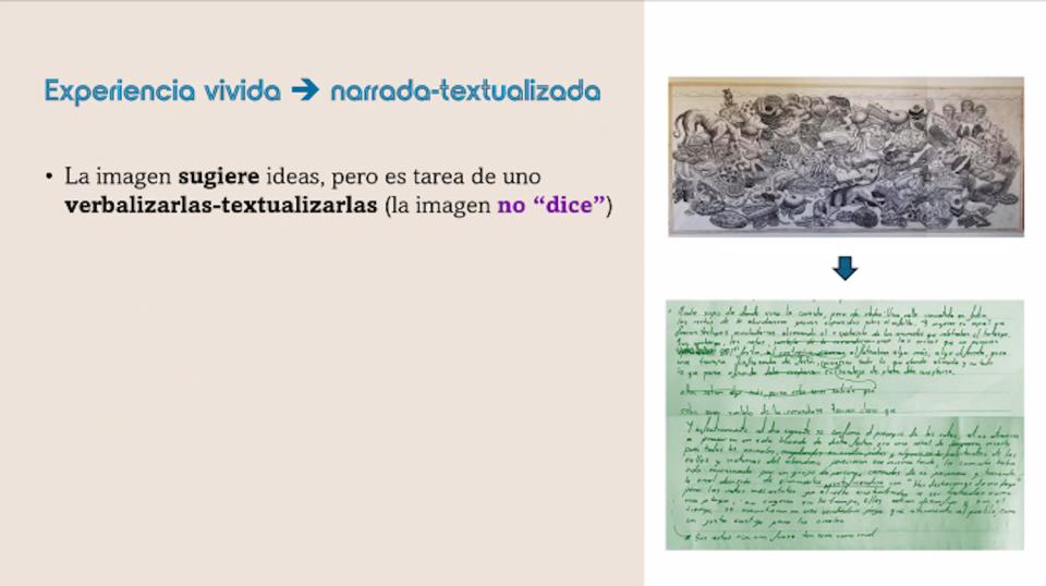 Literacidad en la Universidad: integrar pensamiento, habla, lectura y escritura - galería 3
