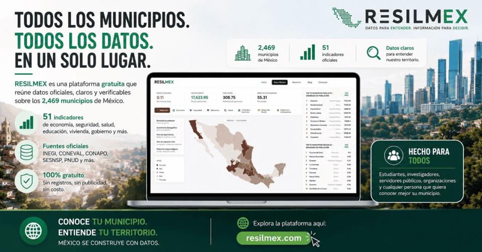 Resilmex: plataforma que integra indicadores municipales para facilitar la investigación científica - galería 3
