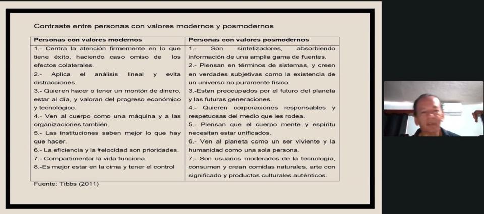 Cambio de paradigma, clave para innovación sostenible en empresas turísticas - galería 3